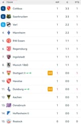 Screenshot_20250802_163850_Flashscore