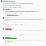 redditors