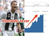 ronaldo juve3