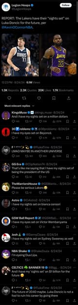 Lakers future