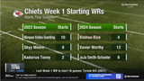 chiefs wrs