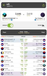 Screenshot_20250803_192851_SuperCoach
