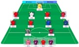 fpl team 2025