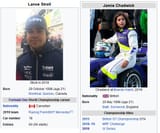 stroll vs chad