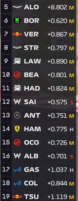 1745973880837126