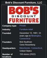 bob&#039;s