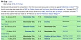 man-city-fa-cup-run