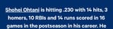 Shohei Ohtani Career Postseason Stats StatMuse