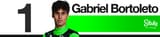 SAUBER_GB