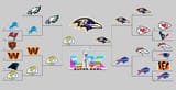 250430 2026 Playoff Predictions
