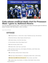 colts-depth-chart