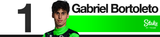 Screenshot 2025-08-04 at 18-47-56 Edd Straw&#039;s 2025 Hungarian Grand Prix F1 driver rankings - The Race