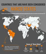 The Oranje