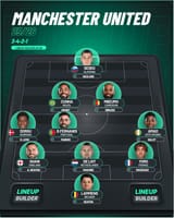Manchester_United_Lineup