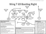 footballplays-wingt69bootlegright