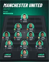 Manchester_United_Lineup
