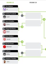 Supercoach