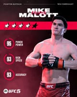 mike proper malott