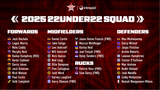 afl22under22