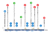 2025 - Arctic Race of Norway_020