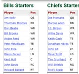 93afccg