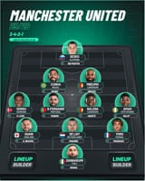 Manchester_United_Lineup 
