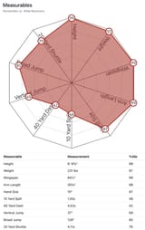 Johnny-Wilson