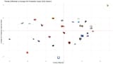 analysis-of-2024-win-probability-impact-from-penalties-v0-5cn92h473e8e1