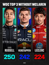 F1 no cheating mclarens allowed