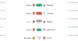 Screenshot 2025-08-09 at 12-48-51 Arsenal - latest matches scores and upcoming fixtures