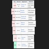 Gx9O0UPWMAAys1Z