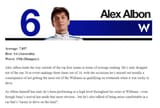 albON