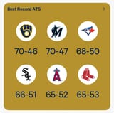 Yankees Standings July 2024 StatMuse