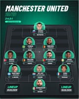 Manchester_United_Lineup