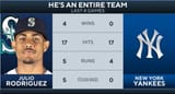 Julio entire team