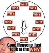 WHY clock