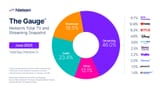 the-gauge-JUNE-2025-PR