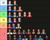 qbchart-2025