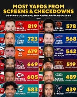 screen merchants