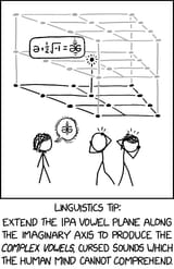 complex_vowels_2x