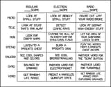 types_of_scopes_2x