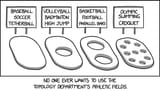 field_topology_2x
