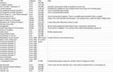 List_084317