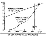 minifigs_2x