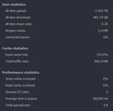 stats