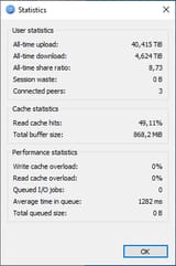 stats