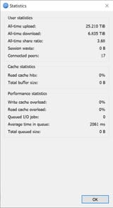 stats