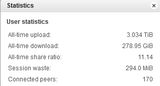 stats