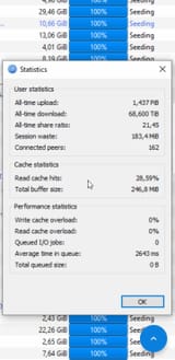 Stats
