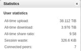 stats